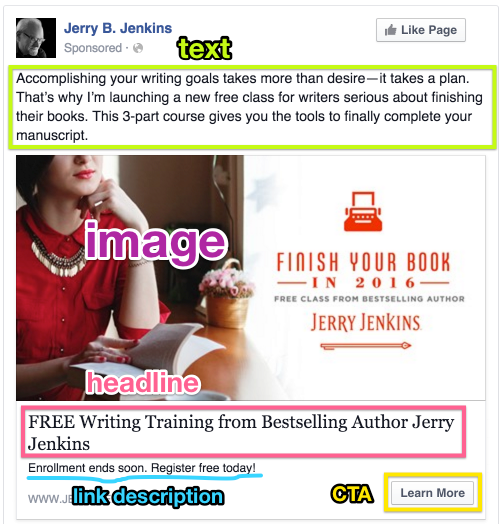 Facebook ad headlines